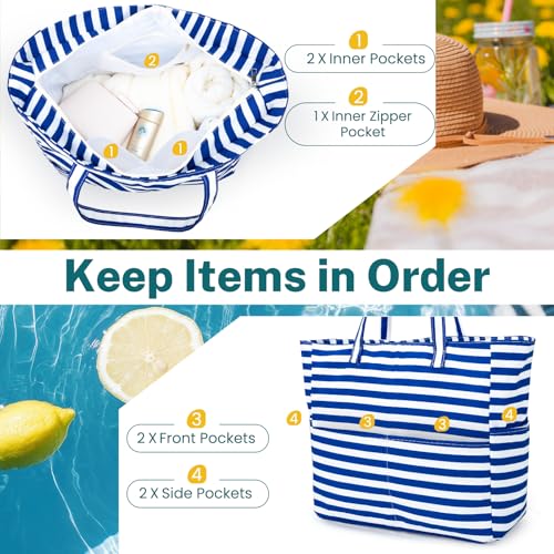 Iioscre Beach Bag for Women, Causal Hobo Handbags with Zipper Inner Pocket - color: Dark Blue