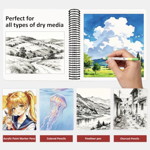 Hardcover Sketchbook,7.2"x8.3"Spiral Bound Drawing Pad,Red Grid | 150gsm(92lb)Acid-Free Thick Paper,Blank Art Journal for Adults,Artists&Beginners,Ideal for Sketching,Doodling and Mixed Media - color: red grid