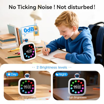 Yunbaoit Digital Visual Timer for Kids, 99-Minute Countdown, Rechargeable - color: Robot Doll-white