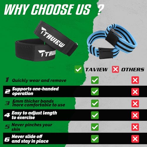 Occlusion Bands for Women Glutes & Hip Building, Blood Flow Restriction Bands BFR Bundle Booty Bands, Best Fabric Resistance Bands for Exercising Your Butt, Squat, Thigh, Fitness - color: Black