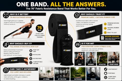76-Inch Fabric Resistance Band for Full Body Workouts, Wide Non-Slip 120 LB - color: BLACK