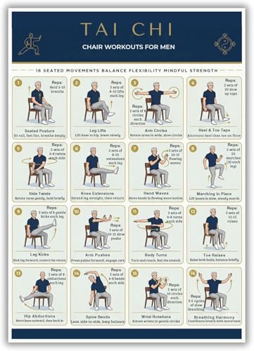 Tai Chi Chair Workout Chart for Seniors & Beginners, 16 Gentle Seated Exercises to Improve Balance, Mobility & Flexibility, Home Exercise Guide, 12 x 16 Inch Unframed