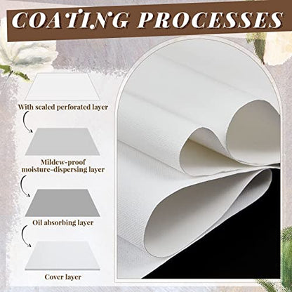 Kinlop 36 Inch x 40 Feet Double Primed Cotton Canvas White Canvas Roll for Oil and Acrylic Paint - color: White, size: 36 Inch X 40 Feet
