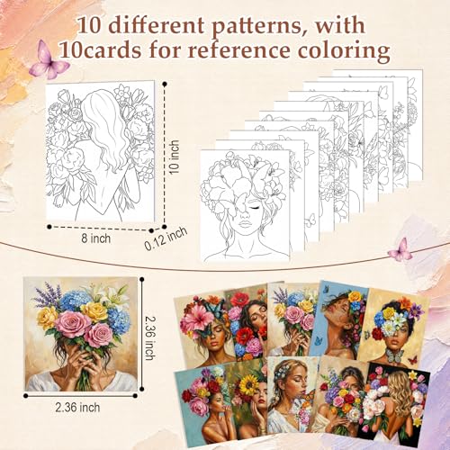 Ctosree 72 Pcs Flower Woman Paint and Sip Kit for Adults 8'' x 10'' Pre Drawn Canvas for Painting DIY Pre Printed Canvas for Party Favor Acrylic Painting Kit Wood Easel Brushes Date Night Bulk - style: Flower Woman