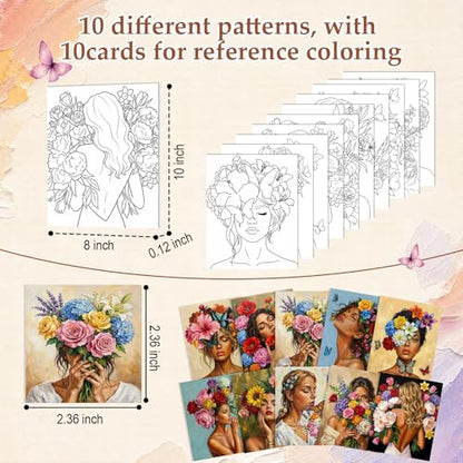 Ctosree 72 Pcs Flower Woman Paint and Sip Kit for Adults 8'' x 10'' Pre Drawn Canvas for Painting DIY Pre Printed Canvas for Party Favor Acrylic Painting Kit Wood Easel Brushes Date Night Bulk - style: Flower Woman