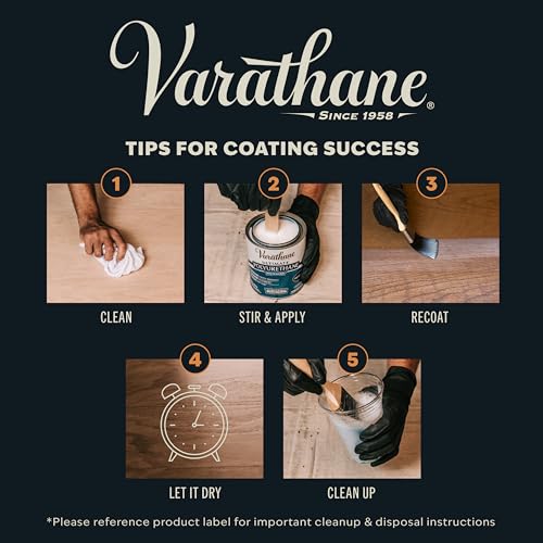 Varathane Water-Based Ultimate Gloss Polyurethane | Water-Based, Crystal Clear Interior Wood Protection, Fast Dry Time, Scratch Resistance, Covers Up to 125 Sq Ft, Quart - color: Gloss, size: 1 Quart (Pack of 2)