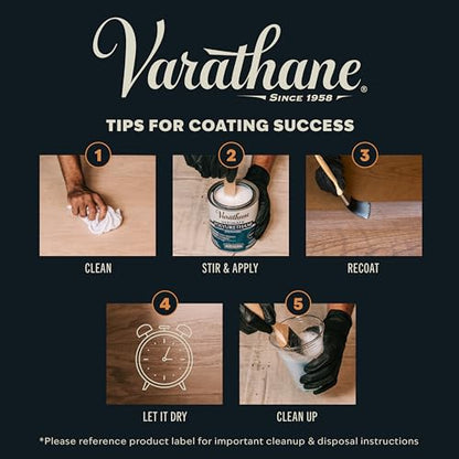 Varathane Water-Based Ultimate Gloss Polyurethane | Water-Based, Crystal Clear Interior Wood Protection, Fast Dry Time, Scratch Resistance, Covers Up to 125 Sq Ft, Quart - color: Gloss, size: 1 Quart (Pack of 2)