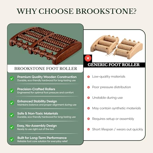 Brookstone Foot Massager Roller Plantar Fasciitis Pain Relief - Wooden Under Desk Feet Massage - Dual Manual Heel Massagers - Wood Rolling Acupressure Tool with Reflexology Guide - Gift for Men, Women - color: Walnut