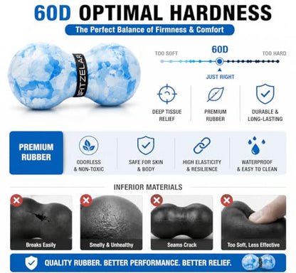 FITZELAR Double Lacrosse Massage Ball for Myofascial Release, Quality Certification, Massage Deep Tissue for Waist Back Feet, Trigger Point Therapy, Muscle Knots, Peanut Massage Ball for Muscle Pain - color: Blue