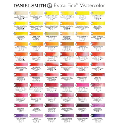 DANIEL SMITH Desert Horizons Set 5ml Tubes (Set of 3 Tubes) Extra Fine Watercolor