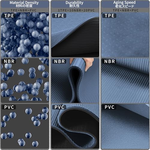 Readaeer Double Color Yoga Mat - 72"x24"x0.24" (6mm),Non-Slip TPE Exercise Mat - color: Blue & Black