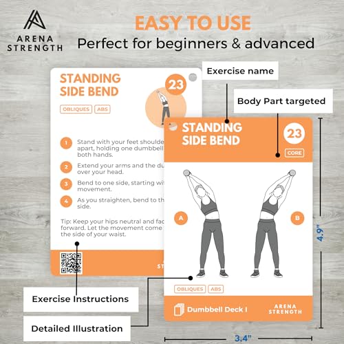 Arena Strength Workout Cards - Instructional Fitness Deck for Booty Band Workouts, Beginner Fitness Guide for Resistance Band Training Exercises at Home. Includes Workout Routines. - style: Dumbbell (Part 2)