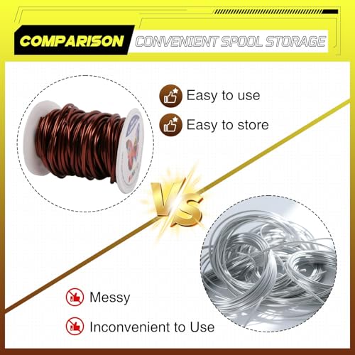 Aluminum Craft Wire,8 Gauge (3mm) Bronze Bendable Wire,32 Feet Continuous Roll for Jewelry Making,Sculpting,Floral & Armature Projects - size: 8 Gauge 32FT, style: Bronze