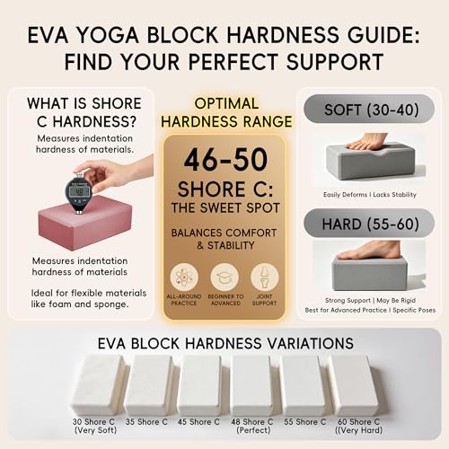 High Density EVA Yoga Blocks 2 Pack, 280g Pro-Level Exercise Brick (46-50 Shore C Firmness), Odor-Free & Non-Slip Foam Props for Yoga, Pilates & Stretching - color: pink