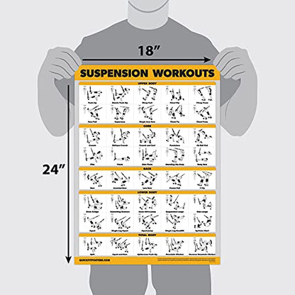 10 Pack - Exercise Workout Poster Set - Dumbbell, Suspension, Kettlebell, Resistance Bands, Stretching, Bodyweight, Barbell, Yoga Poses, Exercise Ball, Muscular System Chart (LAMINATED,18" x 24")