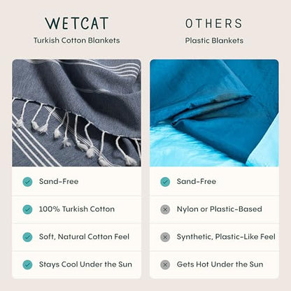 WETCAT Turkish Beach Blanket Sandproof (82"x82") 100% Turkish Cotton, Made in Turkey - Sand Free, Ultra Soft, Extra Large Throw for Picnic – Beige - color: Beige, size: XL Beach Blanket (82" x 82")