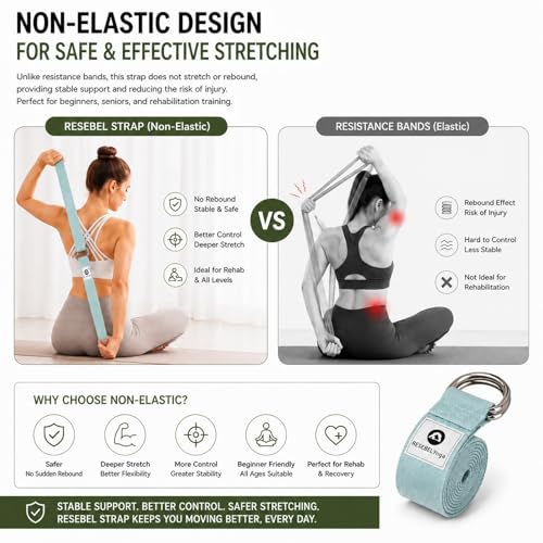 Yoga Strap for Stretching, Non-Elastic Yoga Belt with D-Ring - color: Aqua Green, size: 6Feet/1.8M