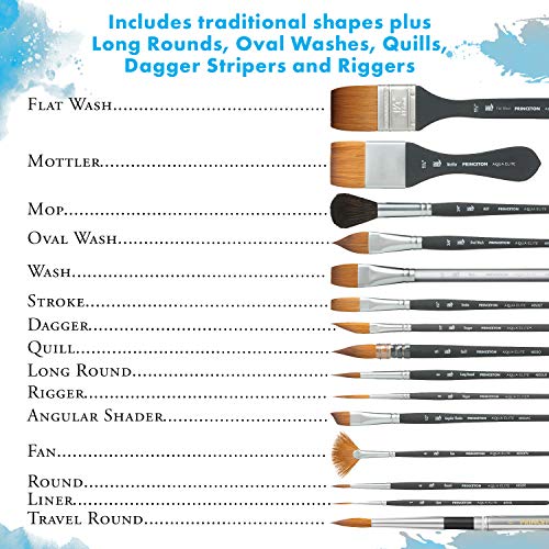 Princeton Aqua Elite, Series 4850, Synthetic Kolinsky Watercolor Paint Brush,Round, 3 - size: Size 3