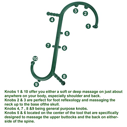 Shrdaepe Massage Trigger Point Cane, Body Deep Tissue, Handheld Back, Neck, Shoulder, Leg and Feet Massager Rod, Muscle Release Tool Self Massage Hook Cane Gifts for Women & Men, Green - color: Green