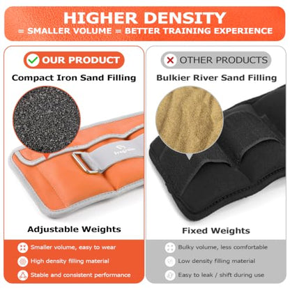 Fragraim Adjustable Ankle Weights for Women and Men, 1 Pair (2–10 lbs) - color: Orange