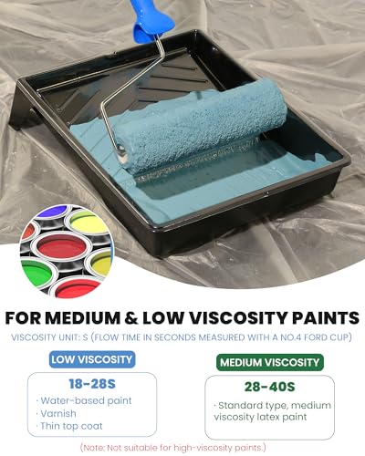 VOOMEY 9 Inch Woven Polyester Textured Paint Roller Covers-15 Pack | 3/8 Nap Roller 9 Inch Ultra-high Coverage Roller Covers for Smooth and Textured Rough Surfaces - color: 15pcs blue