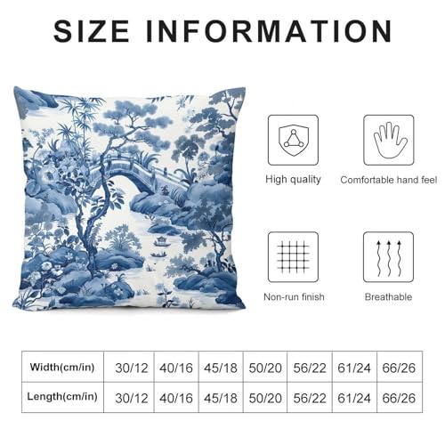 Blue Willow Chinoiserie Porcelain Inspiration Throw Pillow Covers - color: Blue Willow Chinoiserie Porcelain Inspiration
