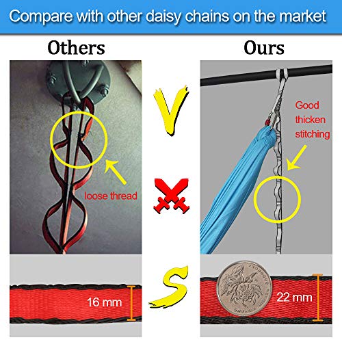 23KN (5070 lbs) Heavy Duty Straps, 2 Pack Adjustable Daisy Chain Webbing - color: Grey