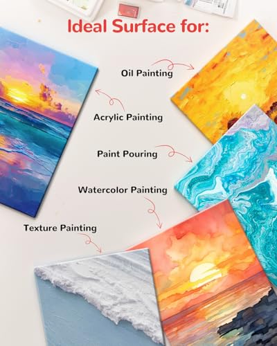 Canvas Boards 40 Pack, 8x10 Inch Small Painting Canvas Panels 100% Cotton | White Blank Art Supplies for Acrylics Oil Watercolor Tempera Paints - size: 8"x10"- 40pcs
