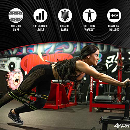4KOR Fitness Resistance Loop Band Set, Perfect for Crossfit, Yoga, Physical Therapy, and Booty Building - color: 2 Inch Hip Bands 3 Piece Set/ Grippy/ Medium