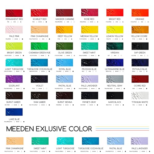 MEEDEN Artist Grade Oil Paint: Bright Green - 60ml/2oz Tube | Professional Art Paints and Supplies for Canvas Painting - color: Bright Green, size: 2 Fl Oz (Pack of 1)