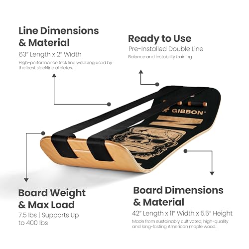 GIBBON SlackBoard, Balance Board Kids & Adults, Slackline Balance Trainer - color: Caesar Plus - 2 Line