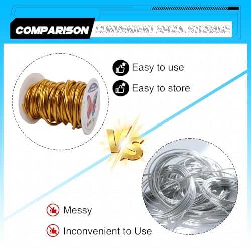 Aluminum Craft Wire,8 Gauge (3mm) Gold Bendable Wire,32 Feet Continuous Roll for Jewelry Making,Sculpting,Floral & Armature Projects - size: 8 Gauge 32FT, style: Gold