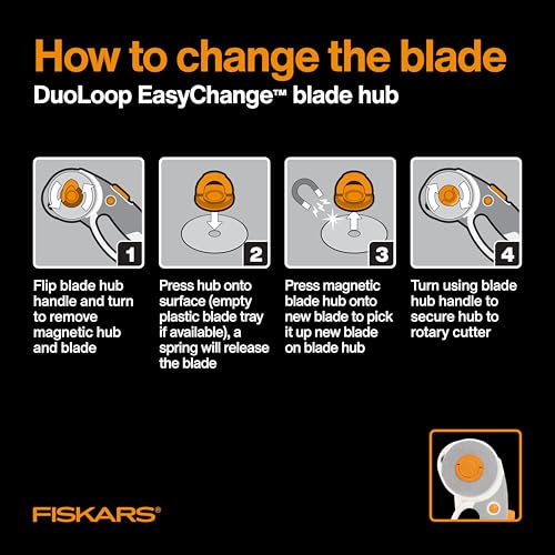 Fiskars 60mm Titanium Rotary Cutter Blade Replacements for Fabric, 2-Pack | For Thick Fabric, Premium Steel w/ Titanium Coating for Durability, Precision Cutting for Crafts, Sewing & Quilting Projects - size: 60mm, style: 2 Pack - Titanium
