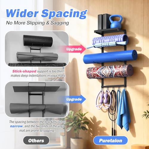 Yoga Mat Holder Wall Mount for Home Gym Accessories Storage