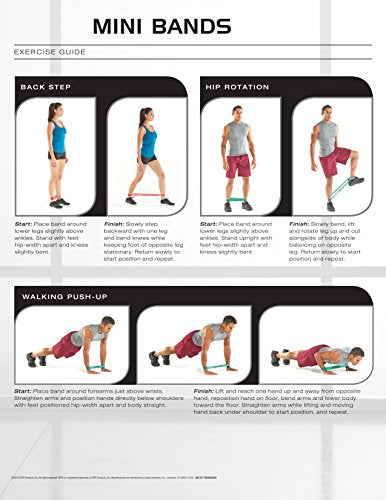 SPRI Mini Resistance Band