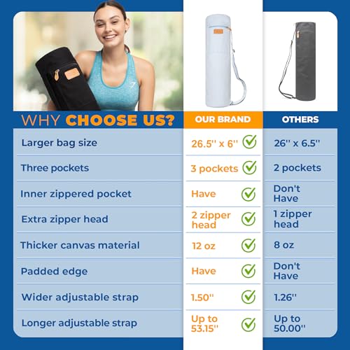 UDANA Canvas Yoga Mat Bag for Women & Men, Full-Zip Carrier with 3 Pockets & Adjustable Strap, Stylish Gym & Pilates Bag – Available in Multiple Sizes