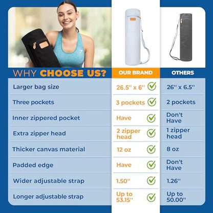 UDANA Canvas Yoga Mat Bag for Women & Men, Full-Zip Carrier with 3 Pockets & Adjustable Strap, Stylish Gym & Pilates Bag – Available in Multiple Sizes