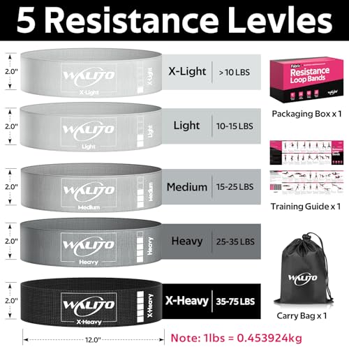 Fabric Resistance Bands for Working Out - Booty Bands for Legs -Glutes Training for Women and Men - Exercise Bands for Squats, Yoga, Physical Therapy -Home Gym Fitness - color: Grey Set