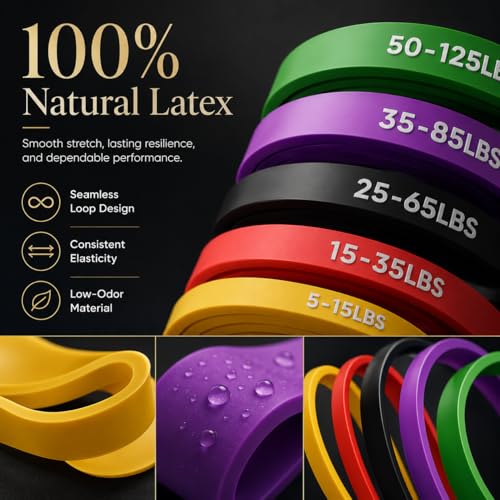 Pull Up Assistance Bands, Resistance Bands Set of 5 for Working Out, Pull Up Bands for Men & Women, Heavy Duty Exercise Bands for Strength Training, Stretching, Physical Therapy, Home Gym Workouts