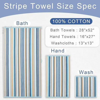 VOOVA & MOVAS Bath Towels 4 Pack, 100% Cotton, 28x52 in, Blue Gray Beige - color: Blue + Gray + Beige Striped, size: 4 PC Bath Towels (28"x52")