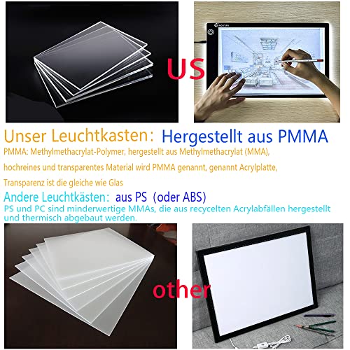 Light Box Drawing Pad, Tracing Board with Type-C Charge Cable and Brightness Adjustable for Artists, AnimationDrawing, Sketching, Animation, X-ray Viewing (DE-A4-P-black)