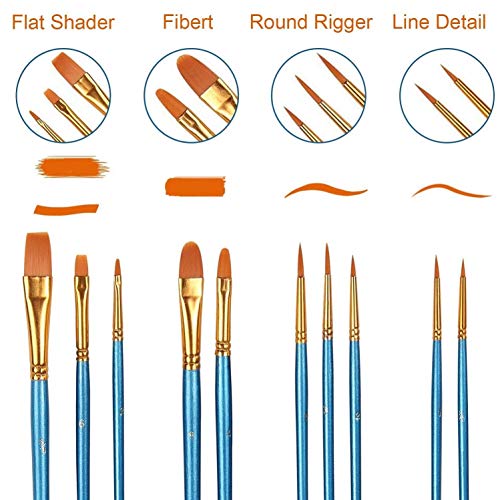 AROIC Paint Brush Set, 3 Pack 30 Pcs Acrylic Paint Brushes | Artist Paint brushes for Oil Watercolor Acrylic Face Rock Painting - size: 30pcs-blue