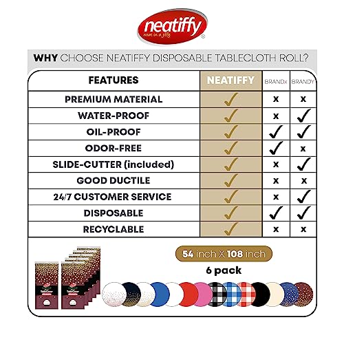 Neatiffy 54 x 108 Inch Rectangle Plastic Table Cloth Picnic/Camping/Birthday Party/Banquet Table Cover. Disposable/Reusable Tablecloths - Burgundy with Golden Dot - color: Burgundy With Gold Dot