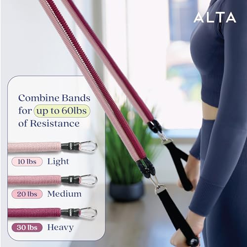 ALTA Resistance Tube Bands for Women, Full Kit Resistance Bands, Set of 3 - color: Burst, size: 3 Band Set
