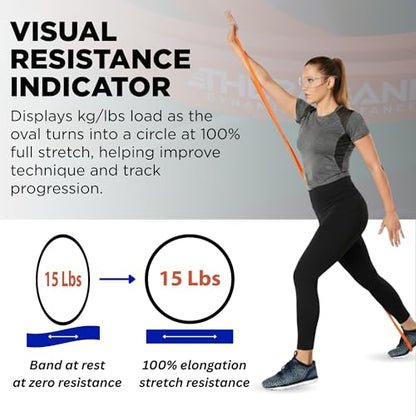 THERABAND High Resistance Band, Exercise, Physical Therapy, 15 lb, Red | Elastic resistance band for exercise, strength training, stretching and physical therapy - ideal for home workouts - size: Light (15 lbs)