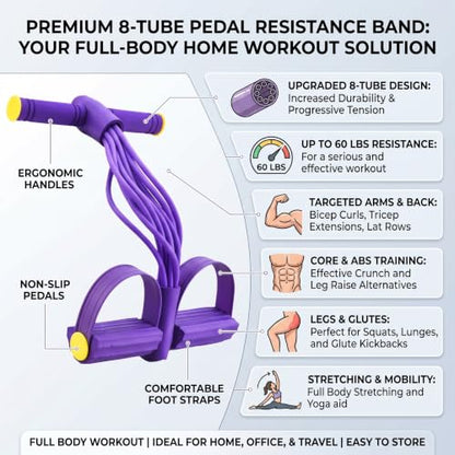 Pedal Resistance Band with Handle for Women | Multifunction Foot Pedal Exercise Bands, 8-Tube Rubber Up To 60 Lb, At Home Workout Equipment, Abdomen/Waist/Arm/Leg
