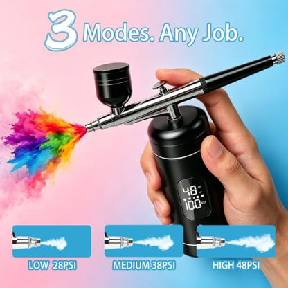Cordless Airbrush Kit with Compressor,48 PSI High-Pressure, 6000mAh Rechargeable, 3-Speed Adjustable - 0.2/0.5 mm Nozzles & 3 Cups,Non-Clogging for Cake,Models, Makeup,Painting,Nails Art (Black)