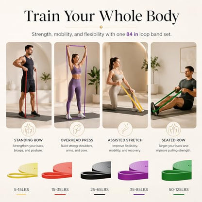 Pull Up Assistance Bands, Resistance Bands Set of 5 for Working Out, Pull Up Bands for Men & Women, Heavy Duty Exercise Bands for Strength Training, Stretching, Physical Therapy, Home Gym Workouts