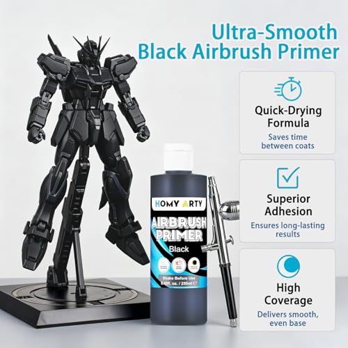 HOMY ARTY Airbrush Primer - Black, 8.45 fl.oz. Acrylic Primer | for Airbrush Paint, Quick-Drying Matte Finish for Acrylic Paint with Excellent Adhesion to Plastic Models, Metal, Canvas - color: Black