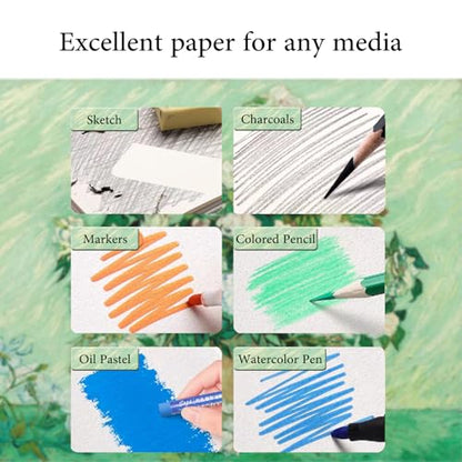 SuyuanArt Hardcover Square Sketchbook 8" x8", Thick Acid-Free Paper for Drawing Spiral Bound, Portable Mixed Media Art Sketch Pad,Drawing Sketching Gift for Artists (Green Wheat Fields 8 "x 8 ") - color: Green Wheat Fields 8 "x 8 "